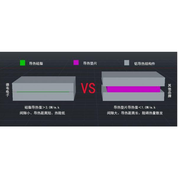 吸波導熱粉體